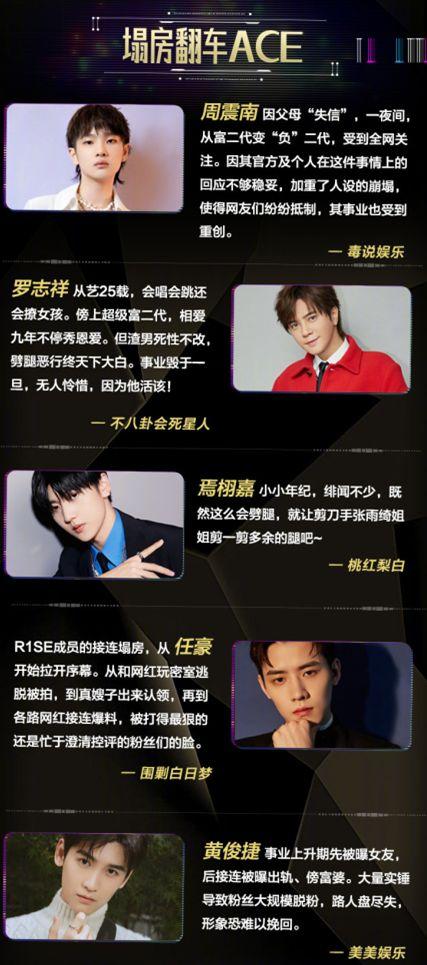 娱乐吃瓜号配音